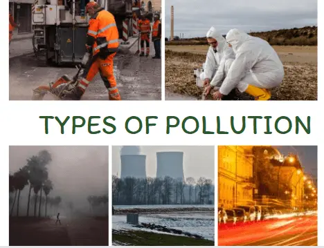 Types of Pollution | Definition, Facts, and their Sustainable Solutions
